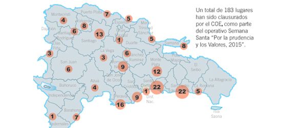 Lugares que no debes visitar en Semana Santa