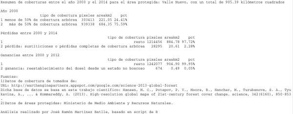 Informe Pino Criollo